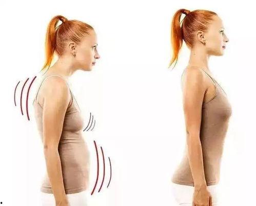 成人驼背弯曲矫正视频